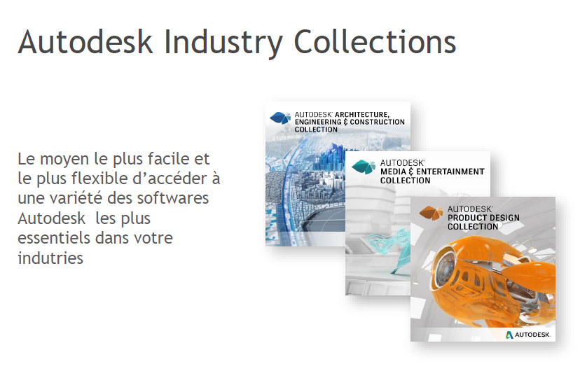 Autodesk Industry Collections